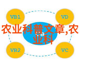 我看你知道吗中国农业机械化水平正在飞速提升