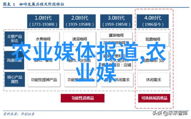 网上最大的农资平台告诉你灯笼花养得多么简单