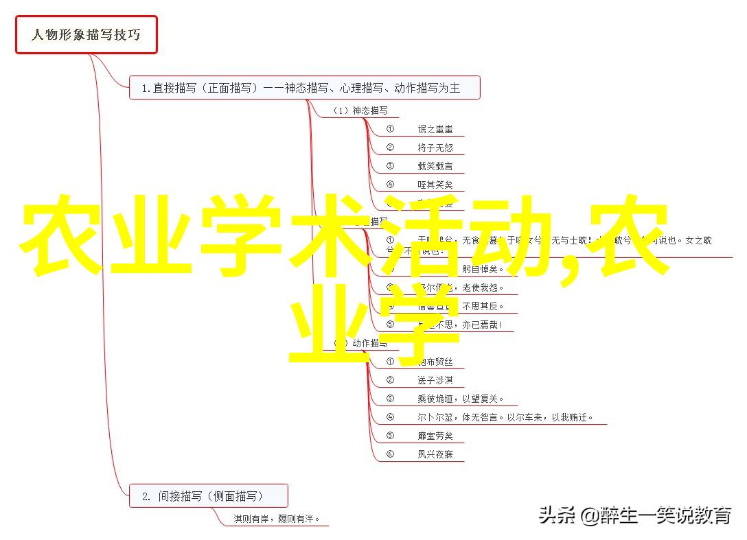 苗木树苗的选择与养护艺术