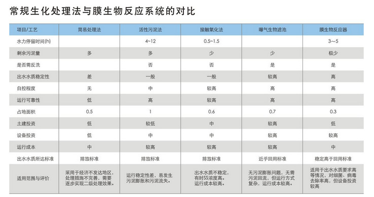 金线莲的种植成本考量与市场价格走势