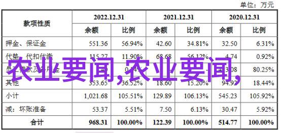 畜牧革命优化牛羊饲养新纪元