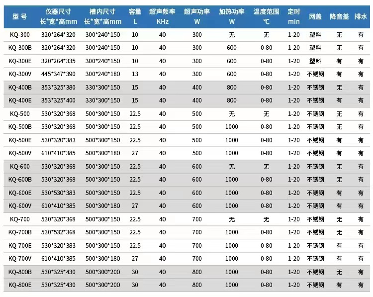 蒜苔价格波动市场供需与农事季节的双重影响