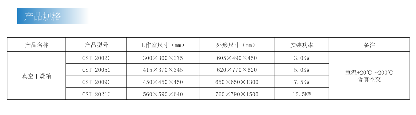 从零到英雄农耕的乐章与种植的小秘密