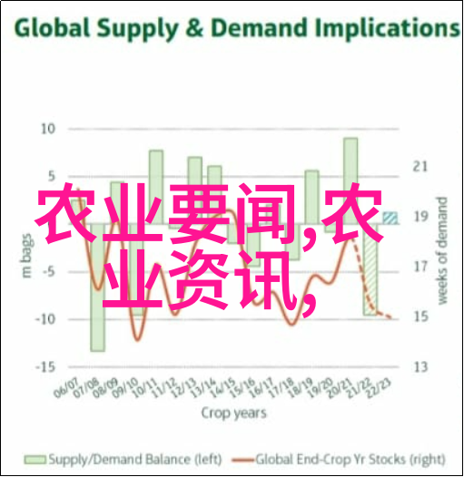 星辰的沉默失落拱极星的故事