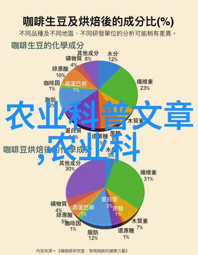 羊粪价格走势探究农场经济中的一个不为人知的数字