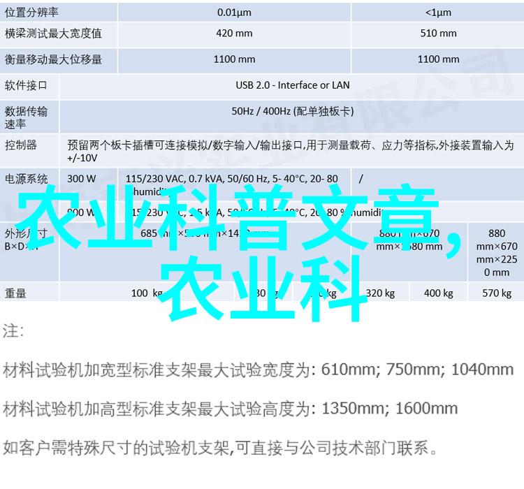 皇家盛宴中的奇遇殿上欢h1v3po的秘密故事