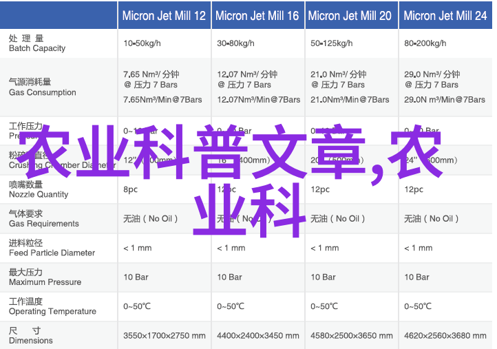 栾树硬枝扦插育苗技术人物运用十五公分白蜡提升成功率