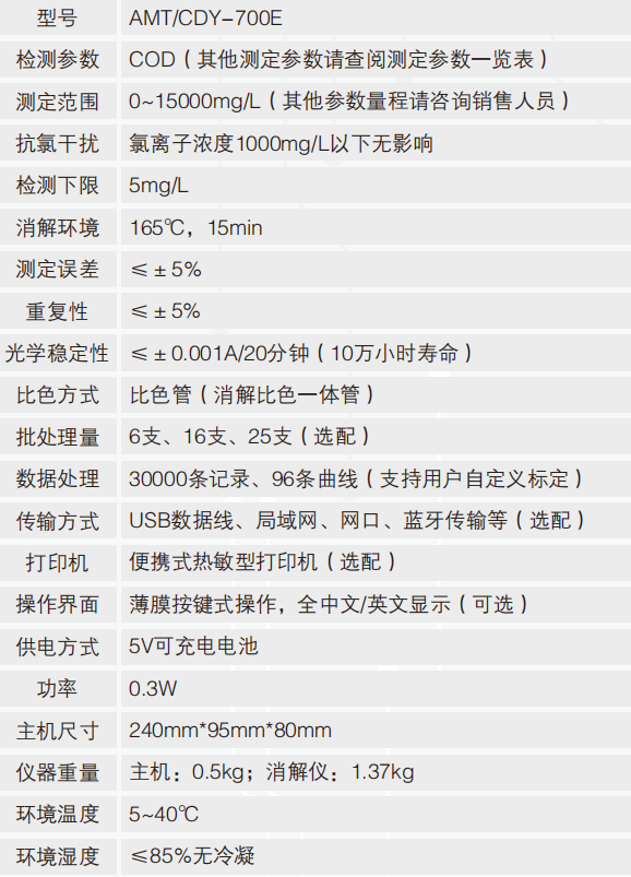 探索蜜蜂日常他们使用哪些工具来维护巢穴