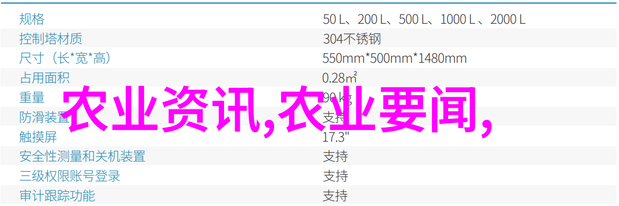 专家谈科学养蜂场地选择小知识