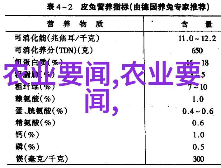 苗木种植行业现状及发展趋势我的园艺探索