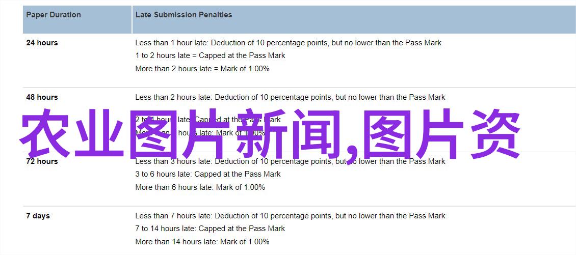 先进个人我是如何成为一名超人在工作场所的