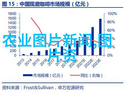 黄粉虫的养殖技术我是怎么学到的养黄粉虫的小窍门