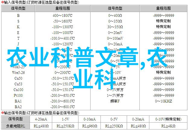 主题我手里这张带种子的水果图片真让人垂涎三尺