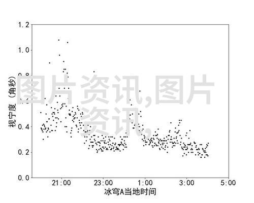 种农业种什么最好我觉得咱们可以尝试种植一些经济效益高适应性强的作物比如水稻玉米高粱和蔬菜等这些都能很