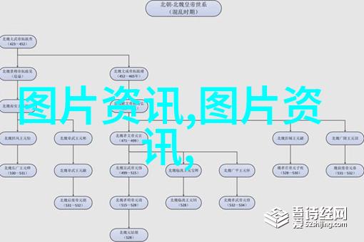 难道节育药不也能让杨树苗木管理软件无需繁花