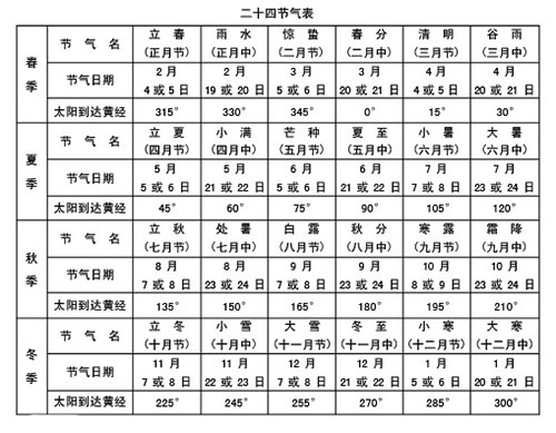 农机概念股龙头股 - 耕耘未来深度剖析农业机械行业的领跑者