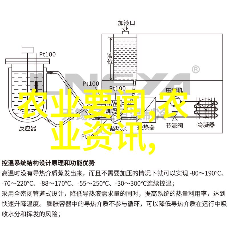 国家防疫政策新十条解读咱们来看看这些措施对咱们日常生活有啥影响吧