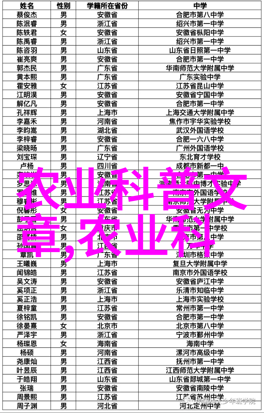 跨境贸易视角下的2022年肉牛存栏变化趋势