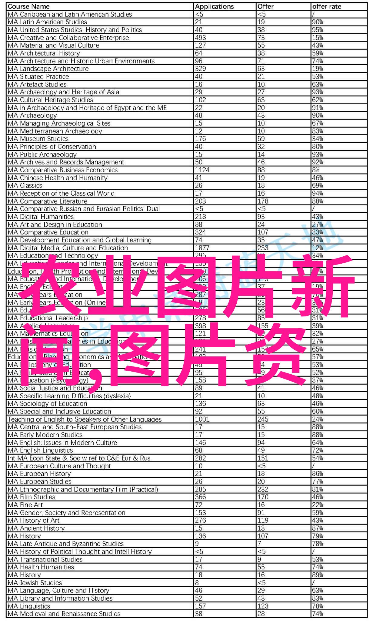 未来科技进步将如何改变我们的特種動物養殖方式