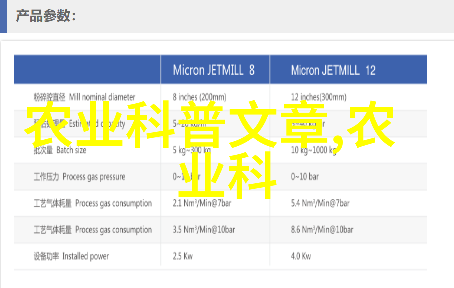 蜜蜂养护小窍门如何高效地养殖蜜蜂