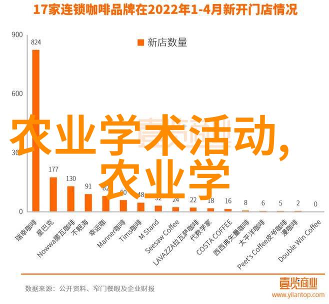 中国很快进入缺粮时代-饥饿的警报中国面临的粮食危机与应对策略