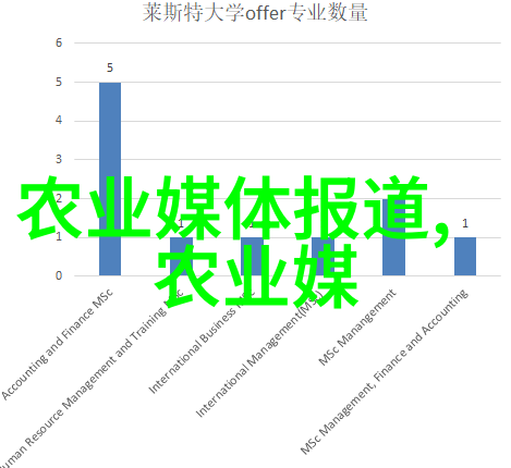 未知领域的绿意盎然揭秘三菱药材种植市场前景技术的神秘面纱