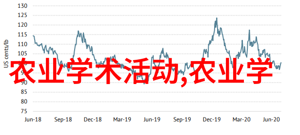 鱼皮深加工技术新突破 深海鱼蛋白铁肽投入生产