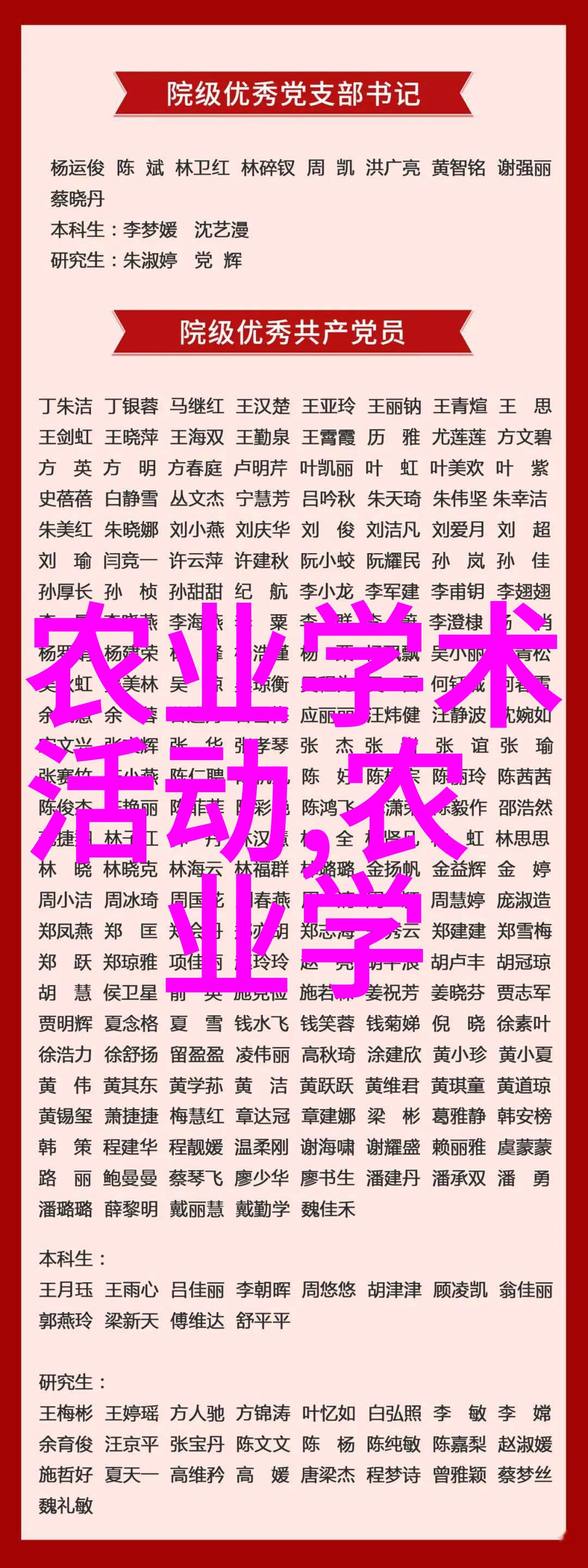 我们可以从蜜蜂数字化追踪中学习到什么