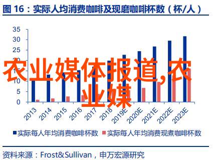 绿意盎然的守护者苗木之歌