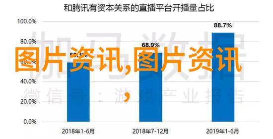 牛人生圈养肉牛养殖的不易