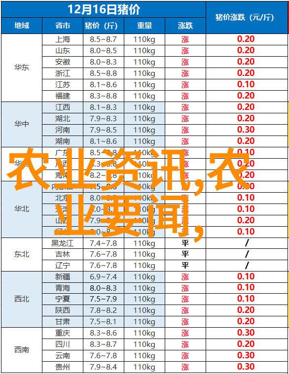 蜜蜂为什么会害怕水