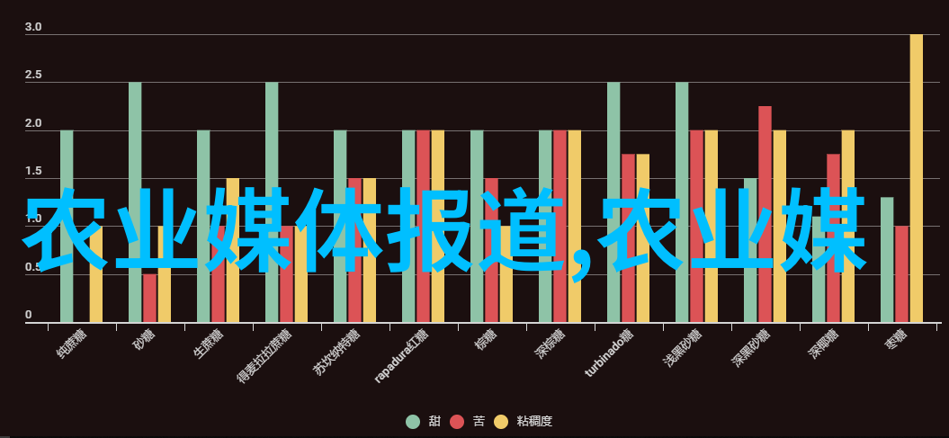 十年银杏树的价值数金难估