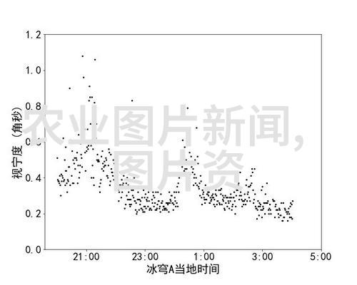 学霸竹马偏执的追求