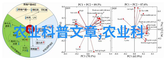 水果种子之谜揭秘那些真正需要种子才能繁殖的奇妙果实