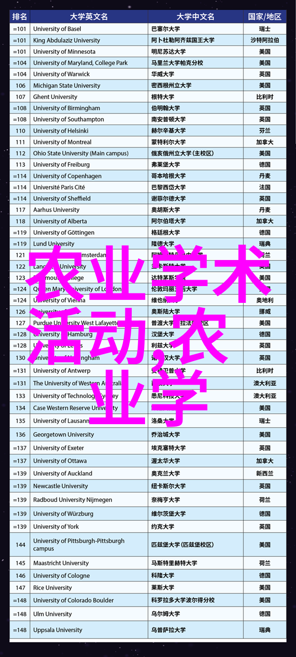 药材种植公司合作绿色健康生态农业技术研发与推广