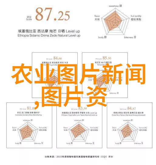 我去超市买个10公分的黄栌价格怎么样