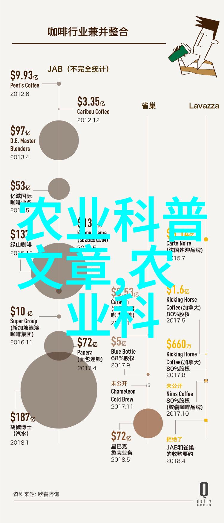 探索微芯生物革新生命科学的前沿技术