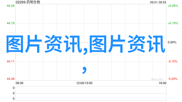 养蜜蜂必备工具箱精选蜜蜂养殖设备