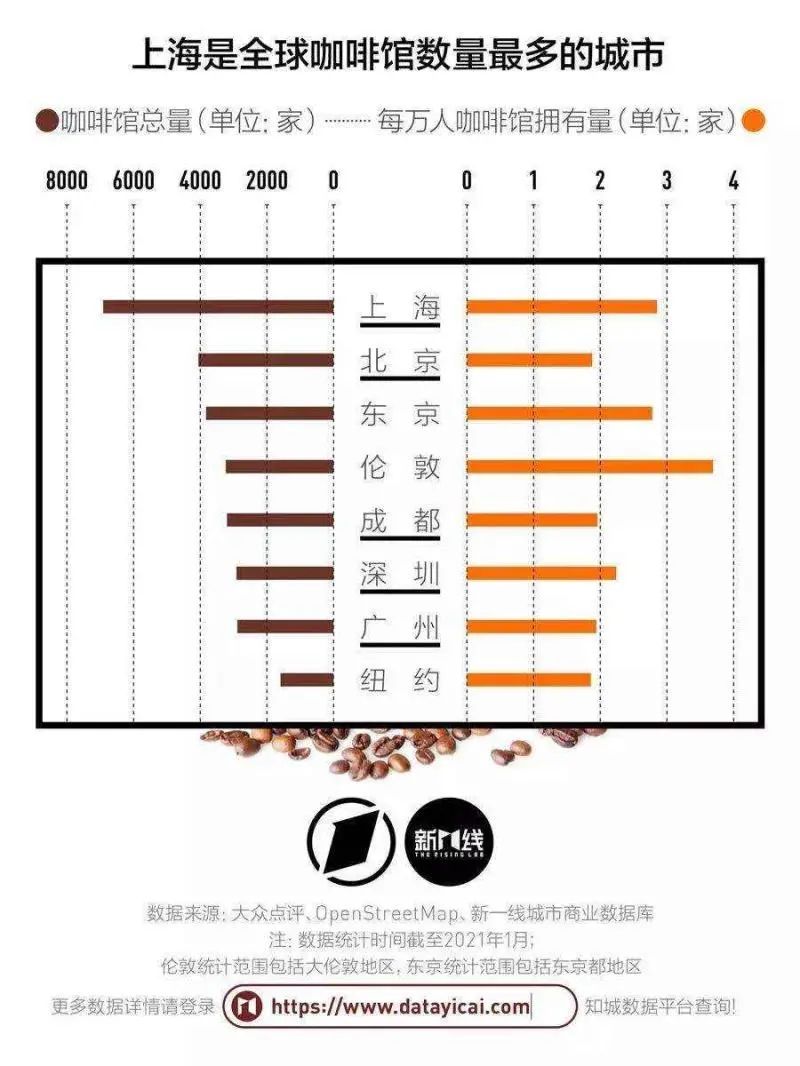 杨树生长期最快时是第几年网上最大的农资平台解析自然生长规律