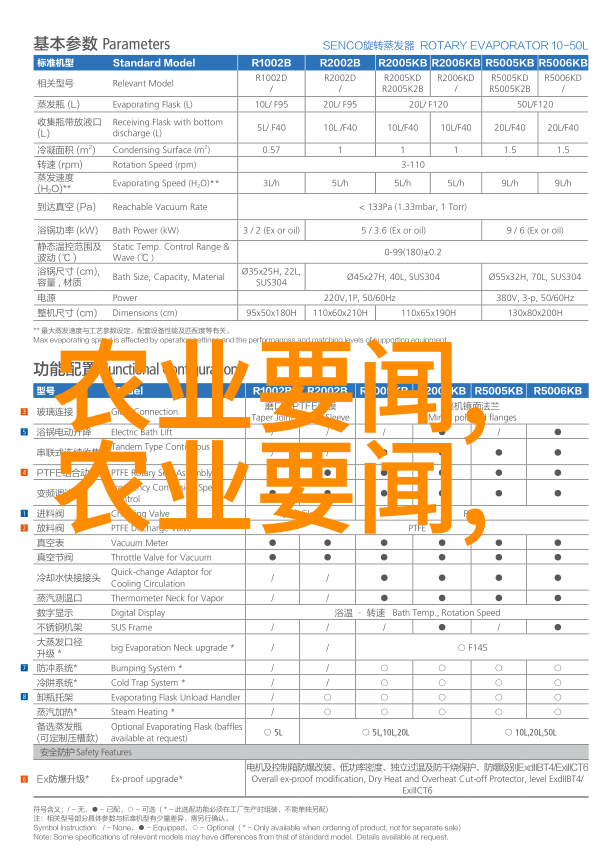 创业项目大全我是如何从零到英雄的一场创业之旅