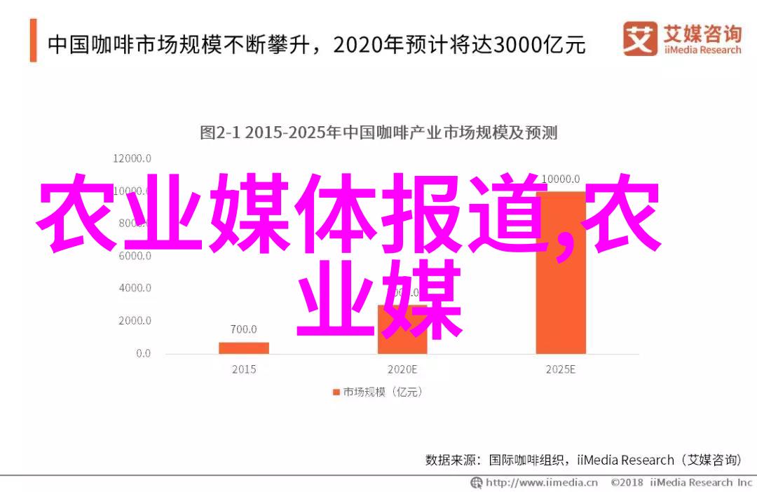 养殖技术顾问精准农业动物饲养管理种子选育策略