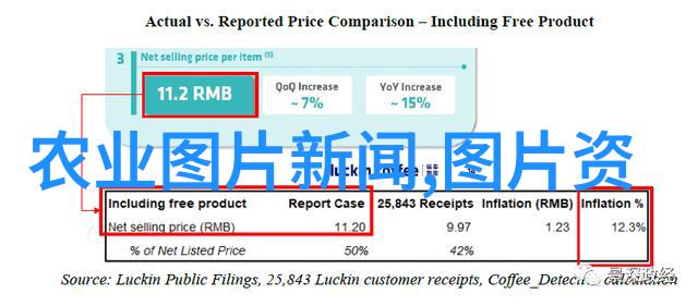 淡水养殖技术 - 滋养生命探索现代淡水养殖技术的奥秘