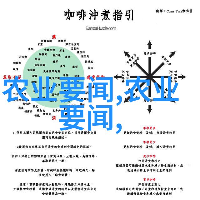 我的房间里藏着什么样的微生物世界一个关于室内真菌的小调查