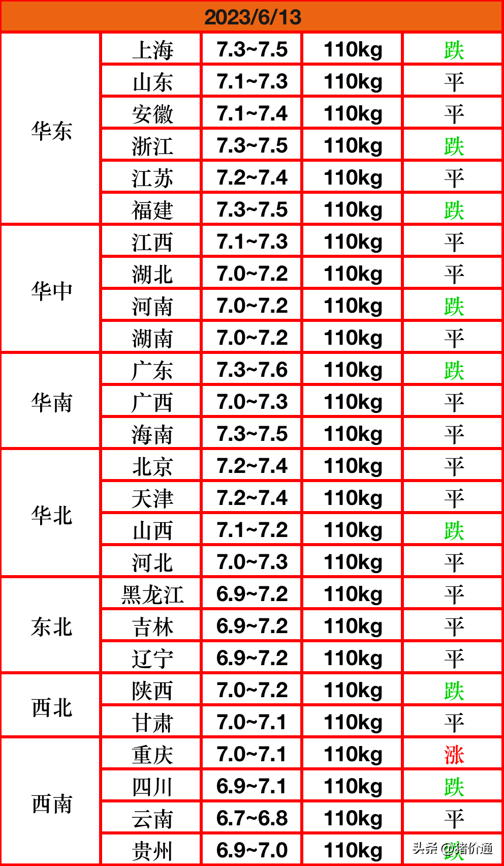 绵羊乐园完美羊舍建设图片大全