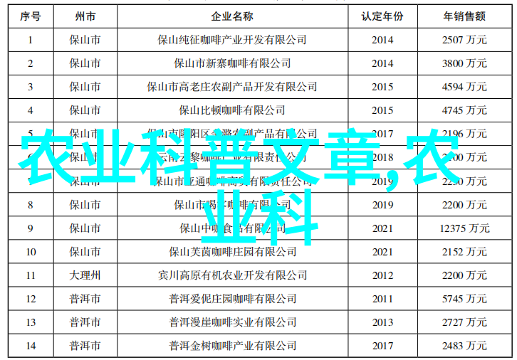 新型中型农机具大全探索现代农业机械化的新篇章