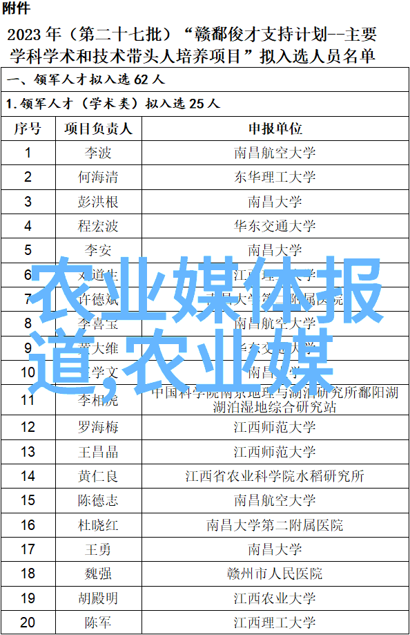 全国政协十三届三次会议和谐共筑新时代的舞台