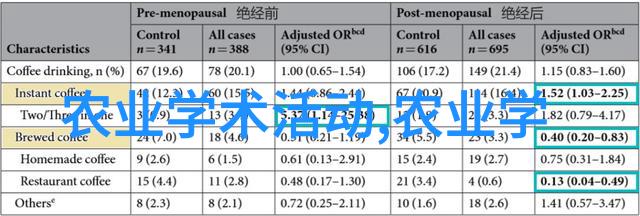 南美白对虾淡水双茬养殖与微孔增氧的巧妙结合数字媒体技术就业现状也需审时度势