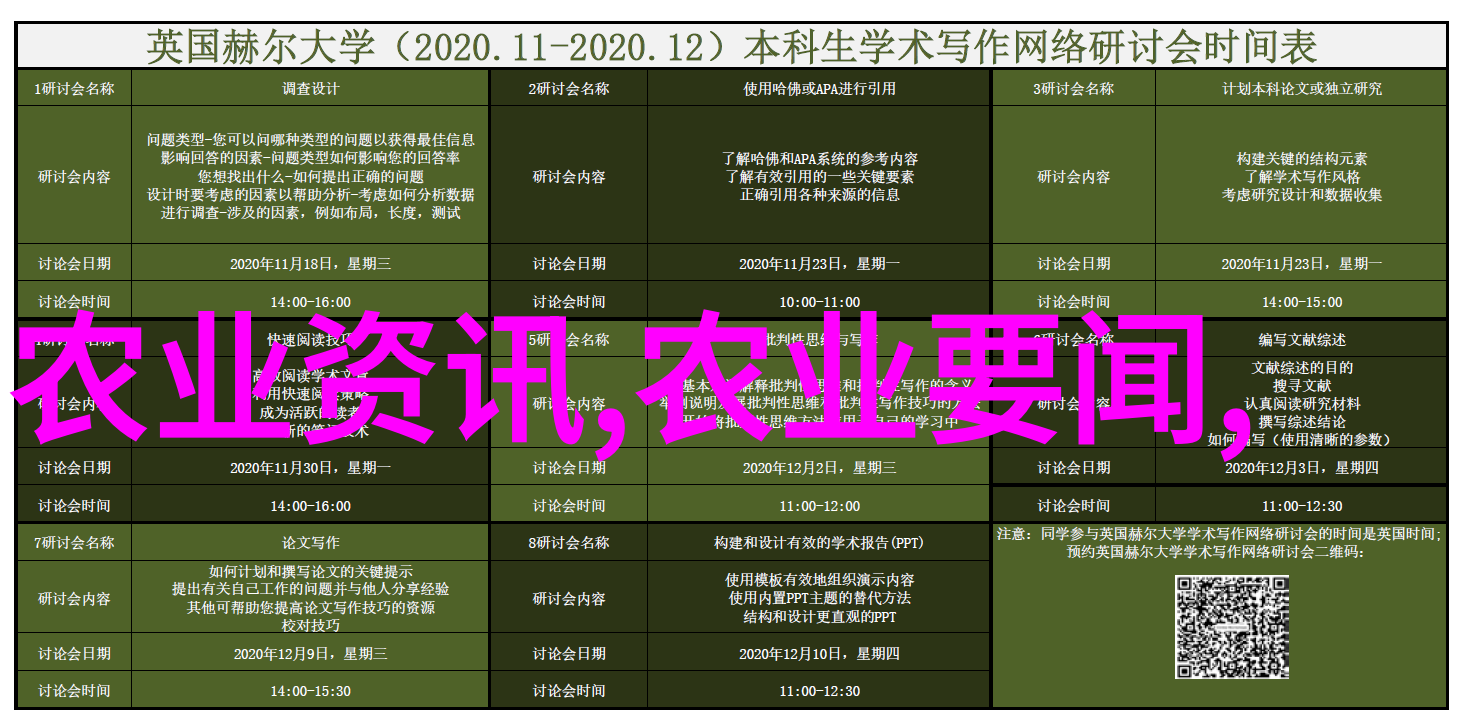 如何在高温环境下安全地处理新鲜采集的花粉和水分