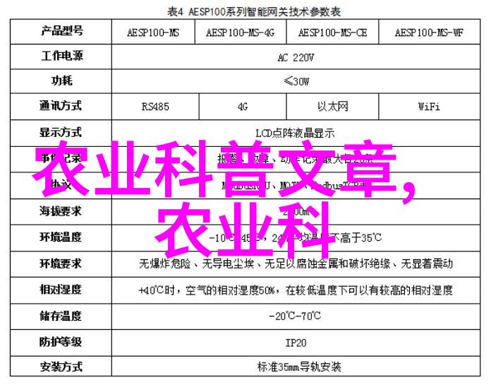 多种文化背景下的苍蝇利用方式有哪些不同的需求