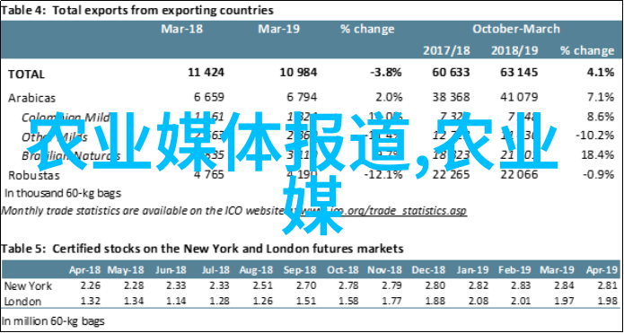 冬季蜂群管理要点蜜源检测高效助手